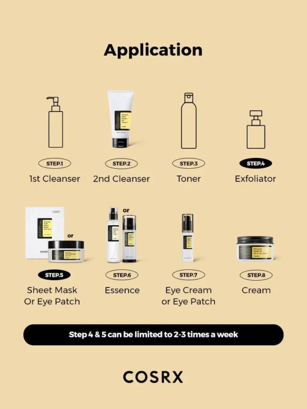 ALL ABOUT SNAIL KIT 4-step - Image 12