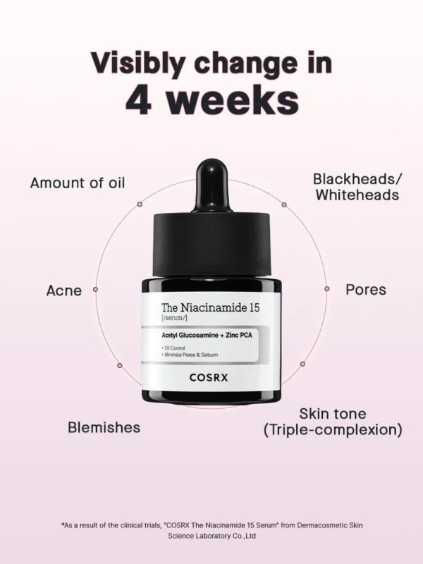 The Niacinamide 15 Serum - Image 4