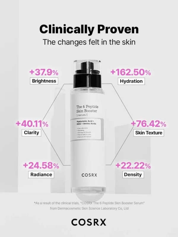 The 6 Peptide Skin Booster Serum - Image 4