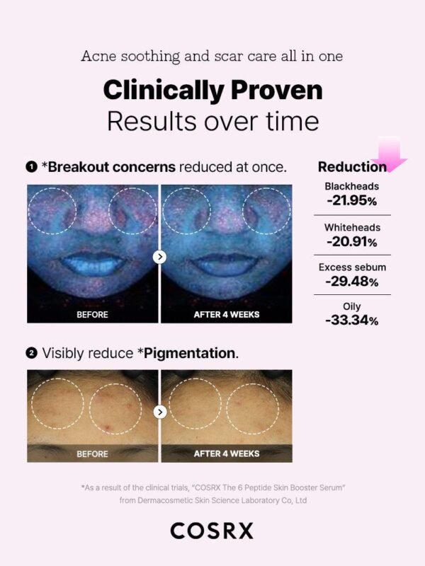 The 6 Peptide Skin Booster Serum - Image 7