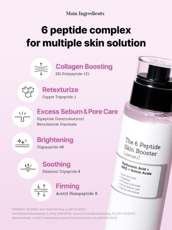 The 6 Peptide Skin Booster Serum - Image 8